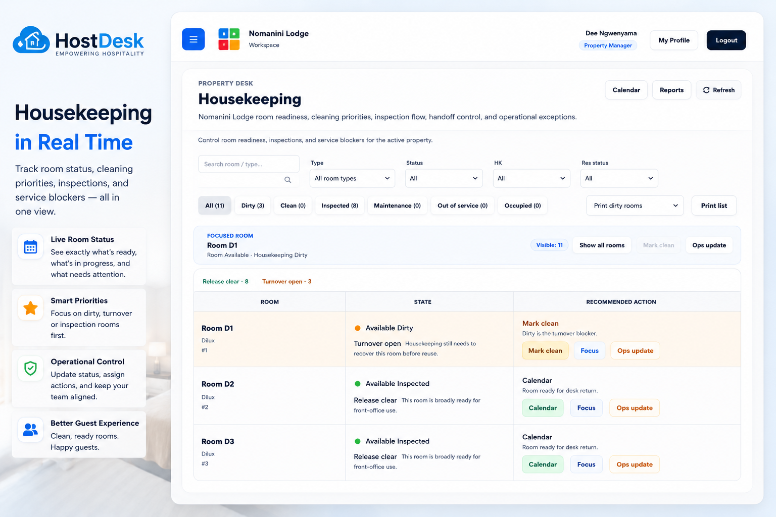 HostDesk housekeeping
