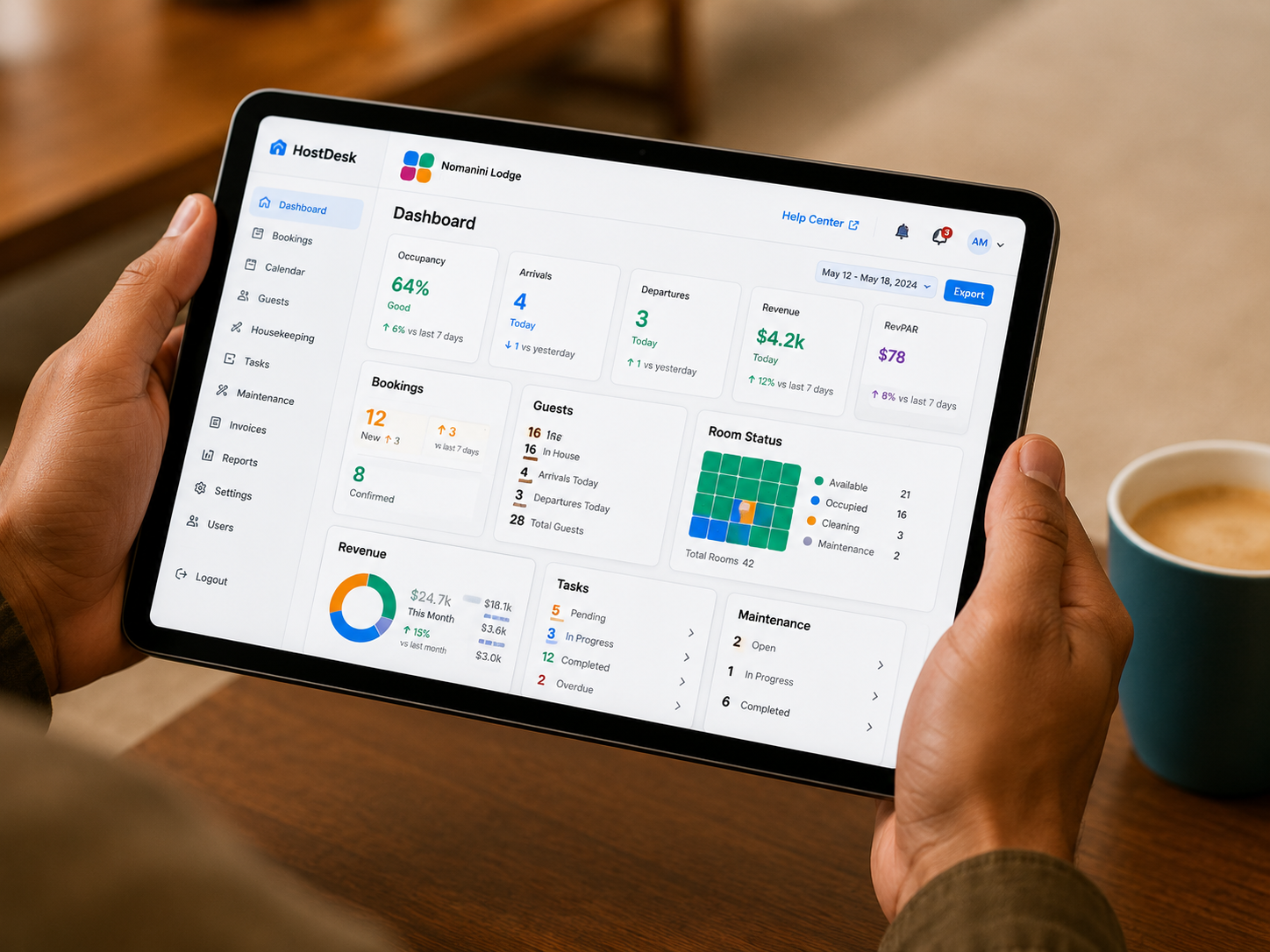 HostDesk operational dashboard on tablet